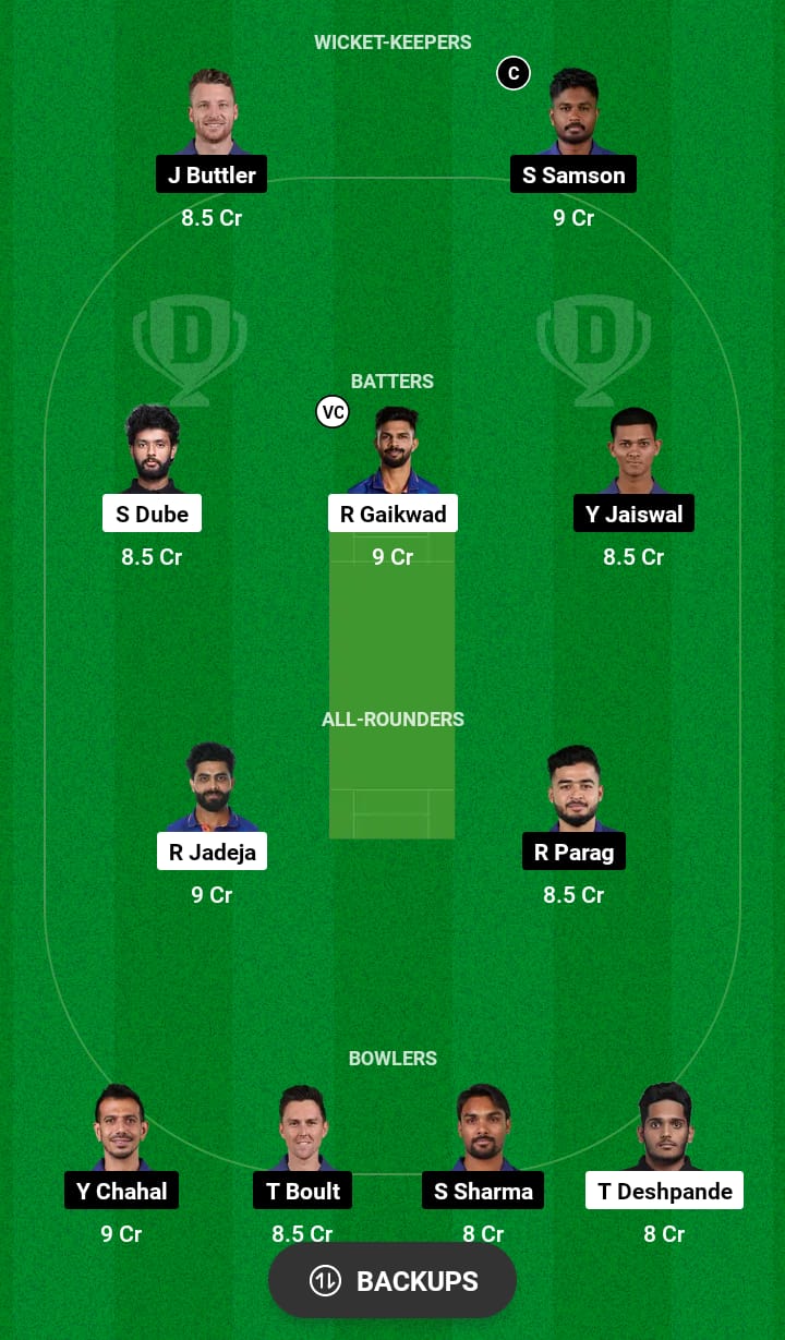 CSK vs RR Dream11 Prediction 