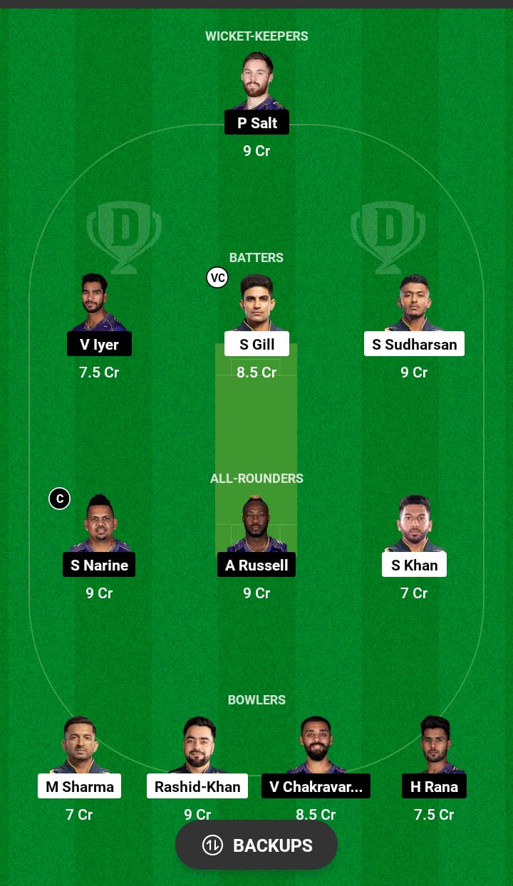 GT vs KKR Dream11 Prediction 