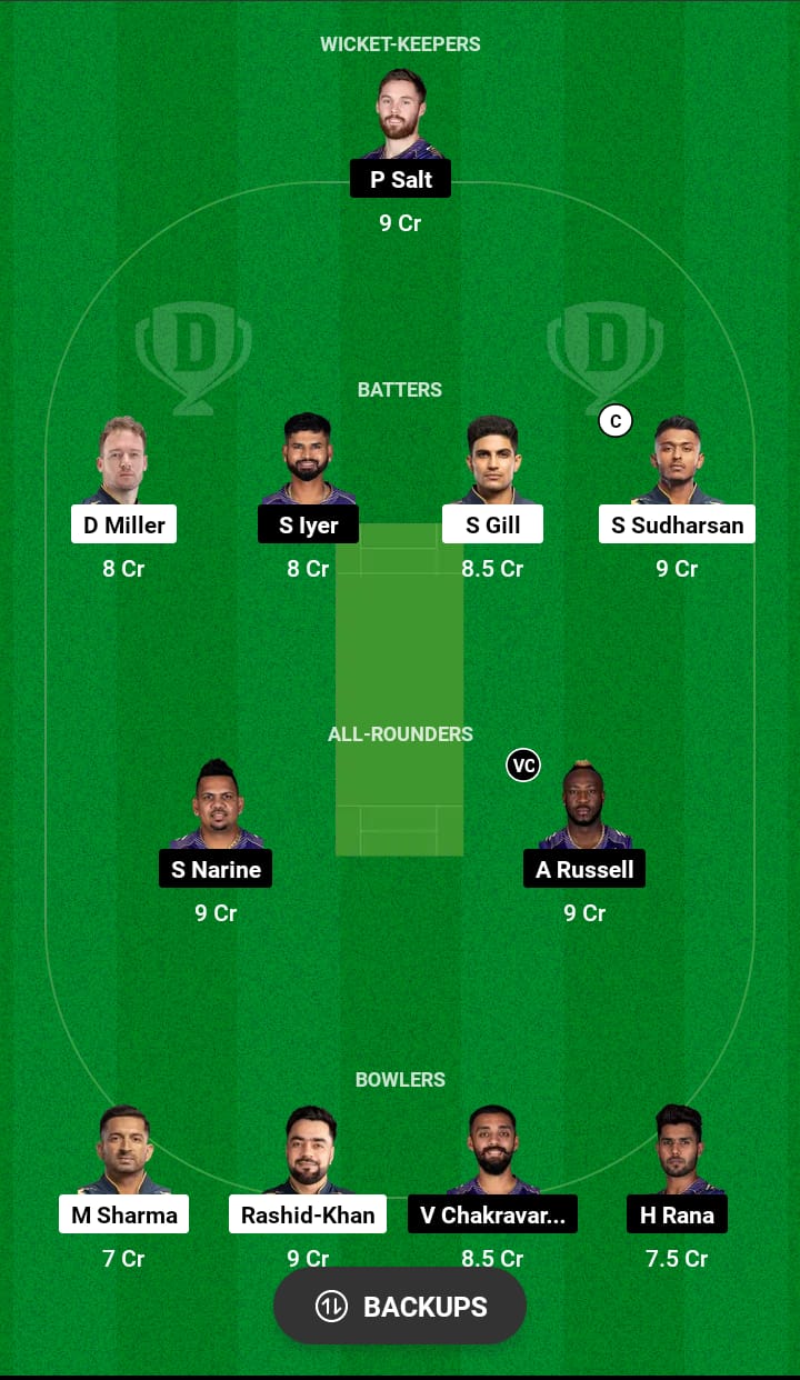 GT vs KKR Dream11 Prediction 