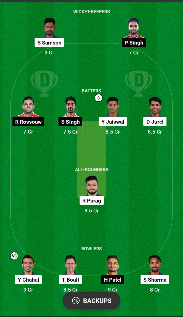 RR vs PBKS Dream11 Prediction 