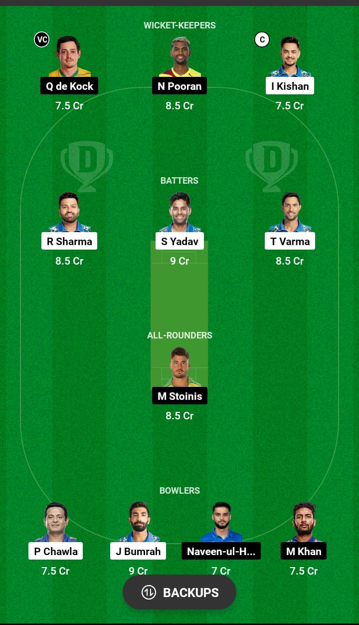 MI vs LSG Dream11 Prediction 