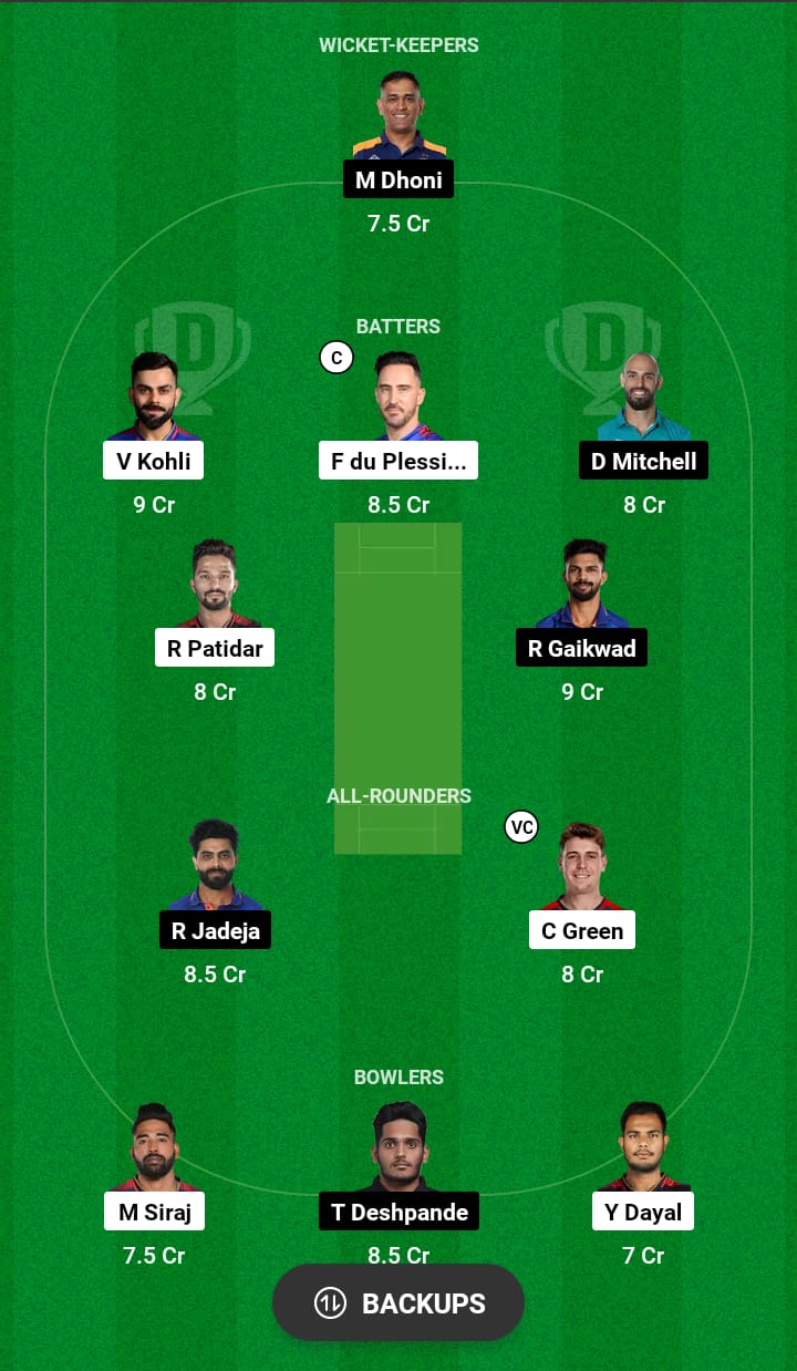 RCB vs CSK Dream11 Prediction 