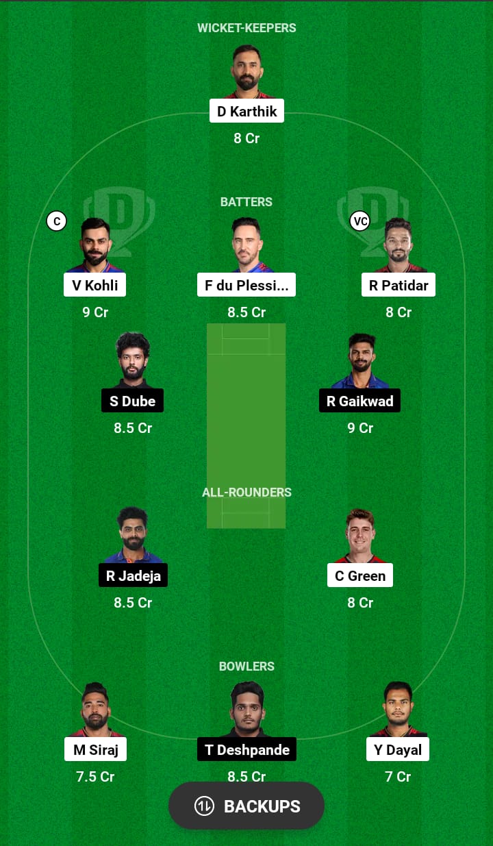 RCB vs CSK Dream11 Prediction 