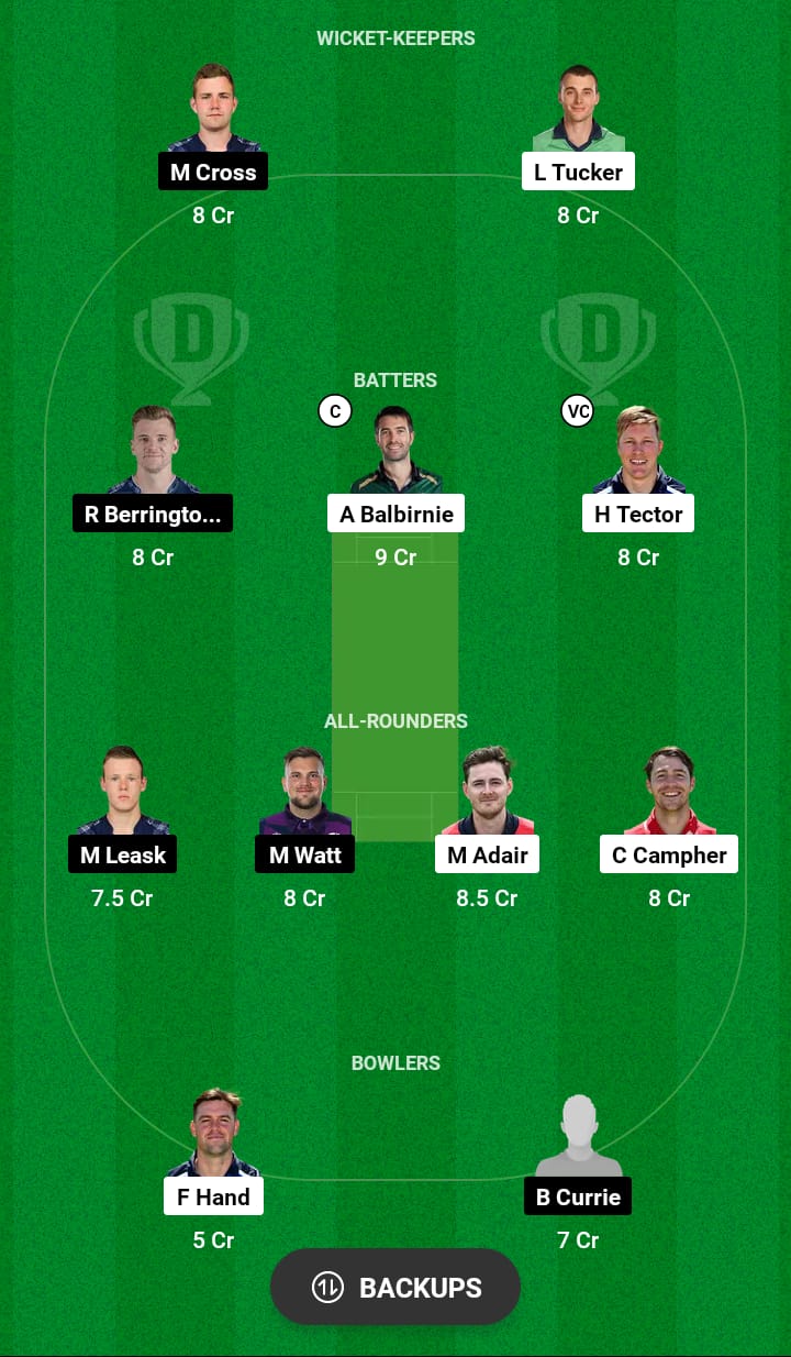 IRE vs SCO Dream11 Prediction 