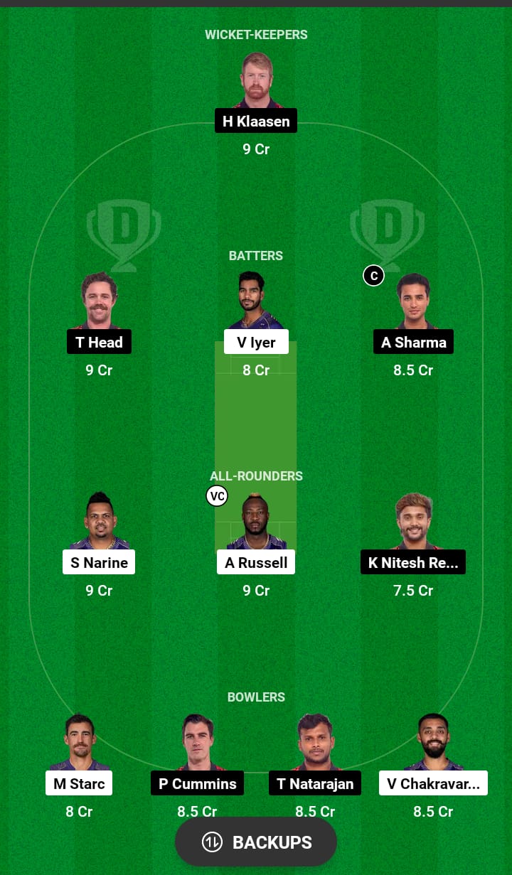 KKR vs SRH Dream11 Prediction 