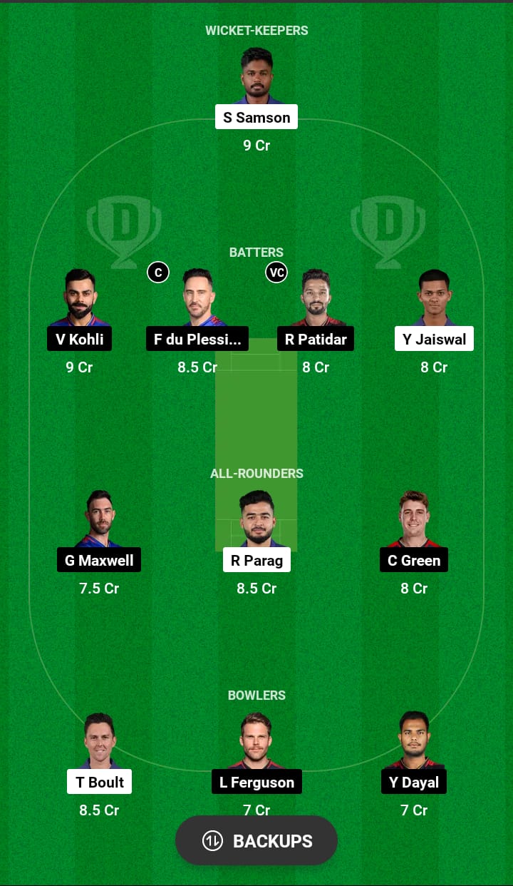 RR vs RCB Dream11 Prediction 