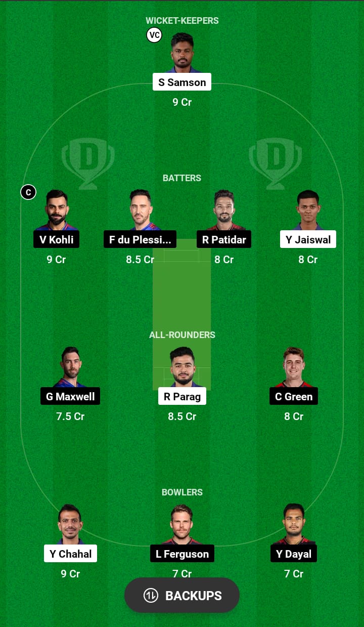 RR vs RCB Dream11 Prediction 