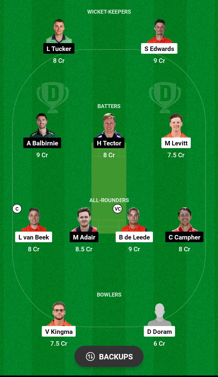 NED vs IRE Dream11 Prediction 