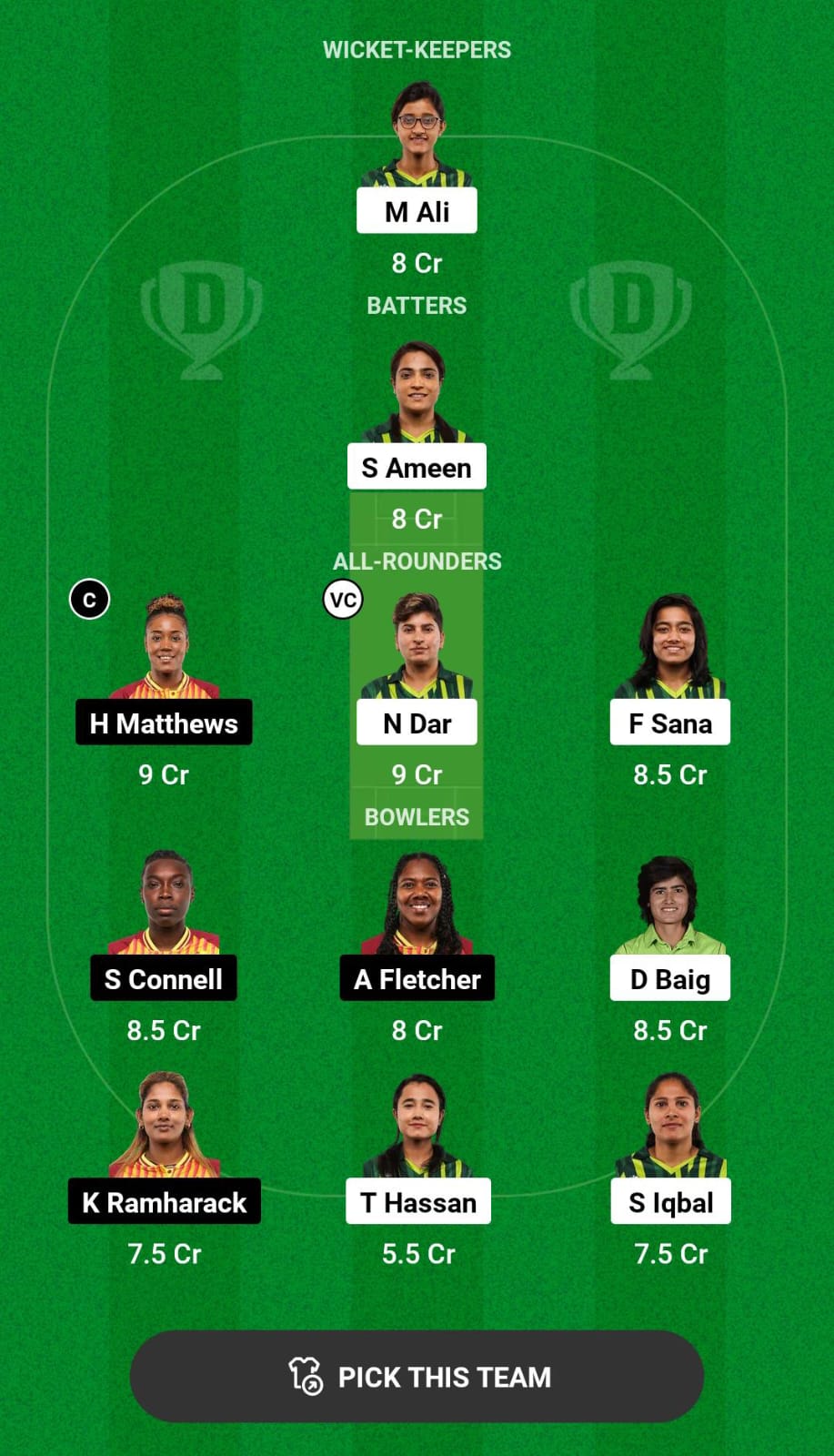 PAK-W vs WI-W 4th ODI Dream11 Prediction
