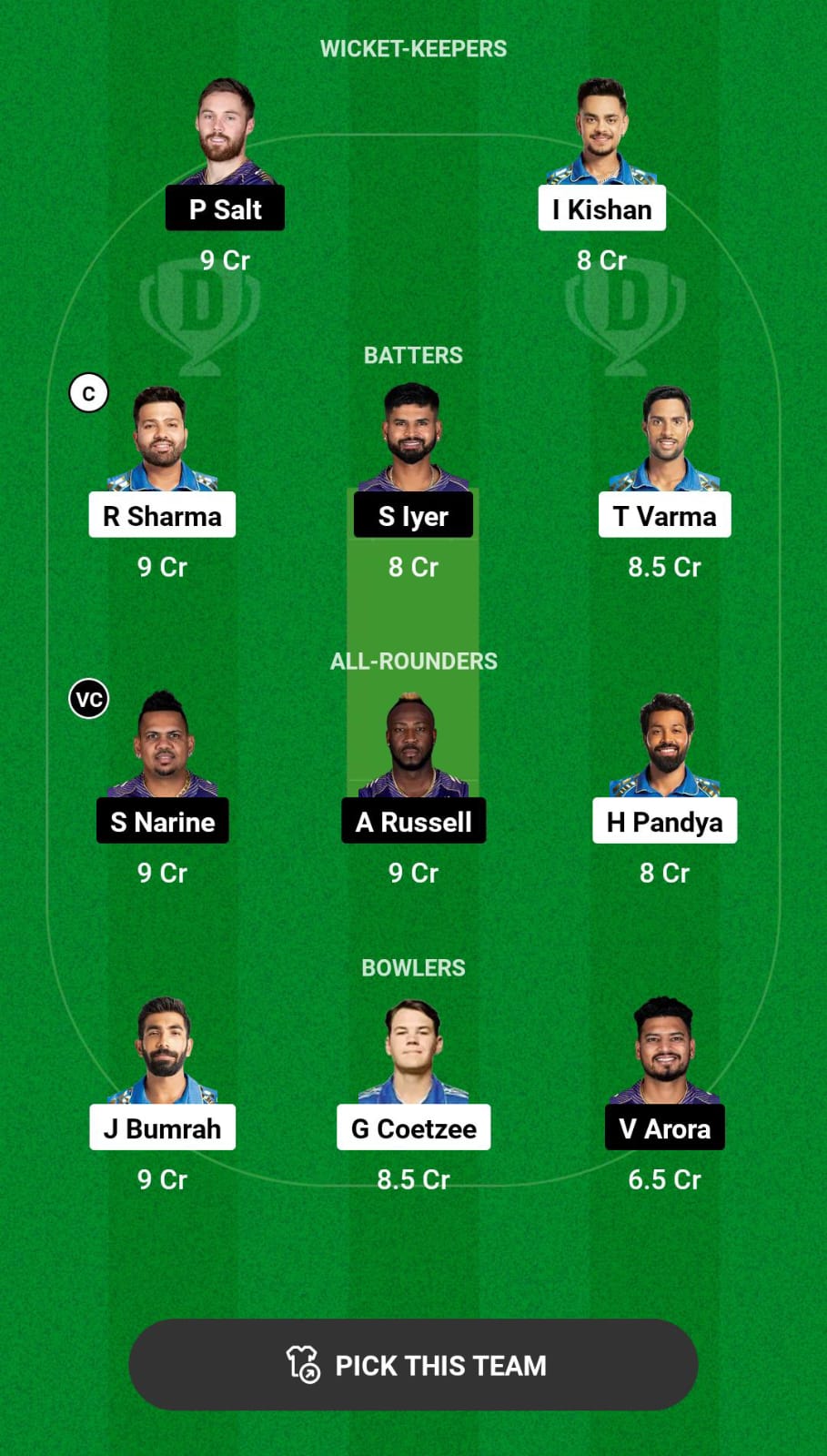 MI vs KKR Dream11 Prediction
