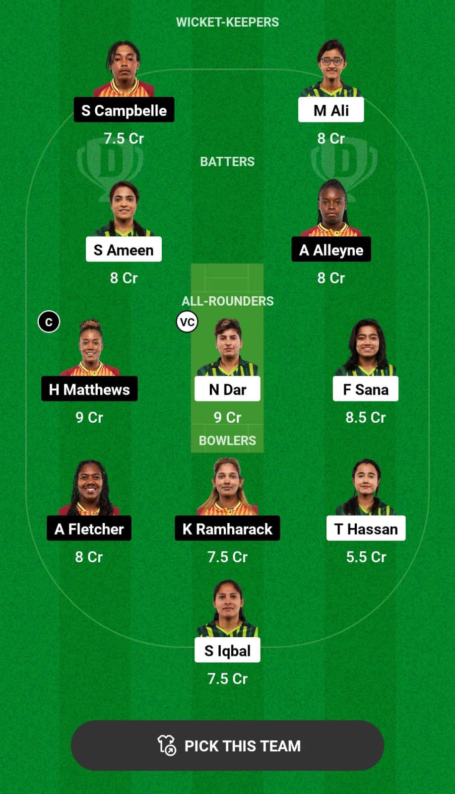 PAK-W vs WI-W 5th T20I Dream11 Prediction
