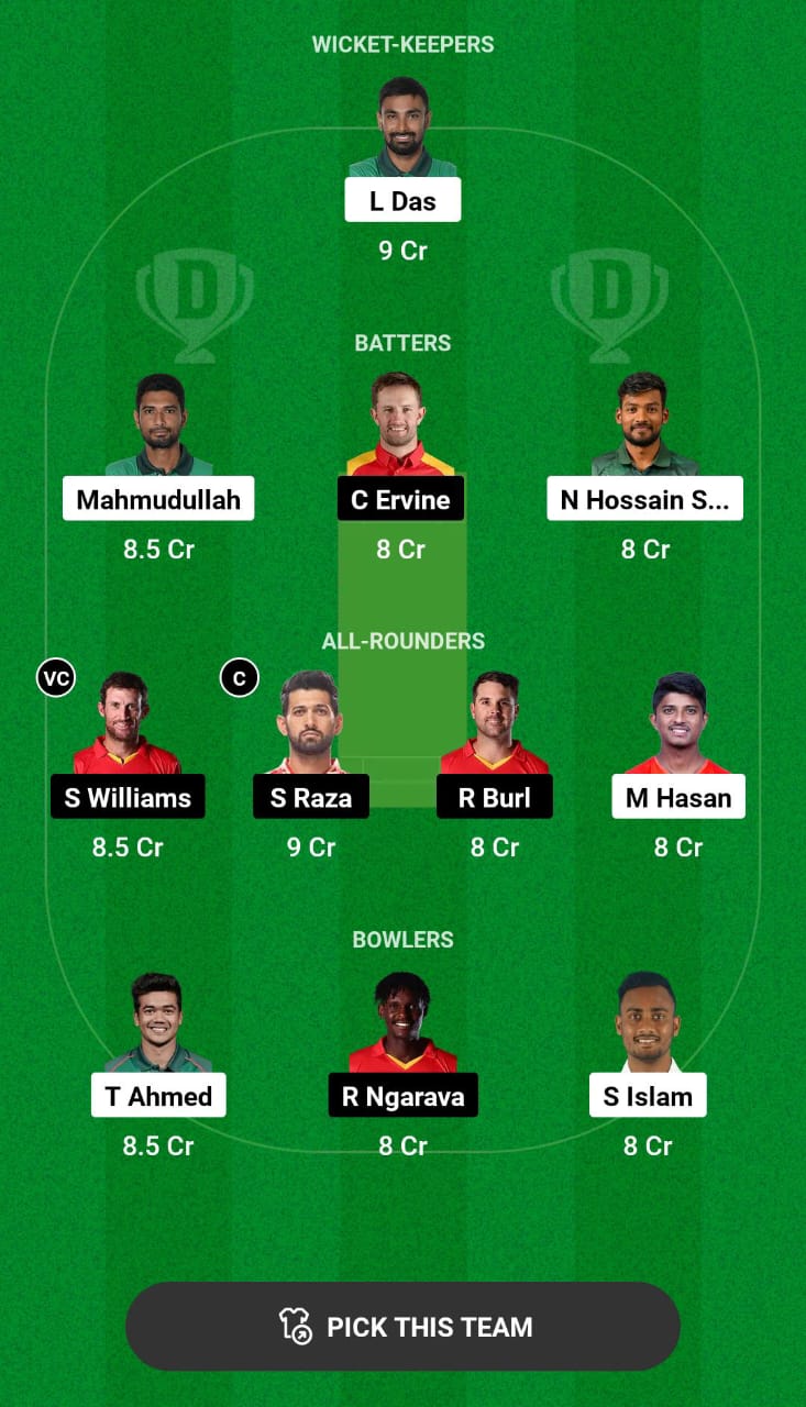 BAN vs ZIM 1st T20I Dream11 Prediction
