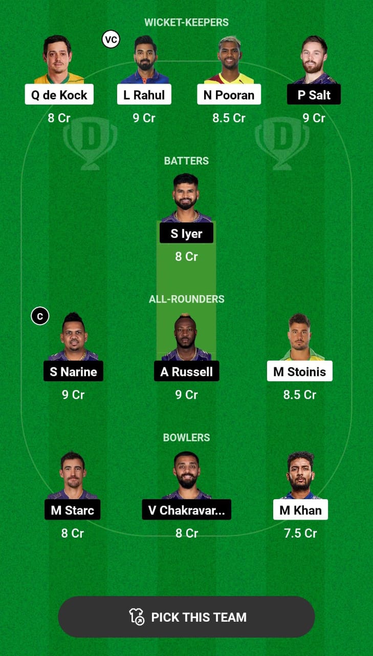 LSG vs KKR Dream11 Prediction
