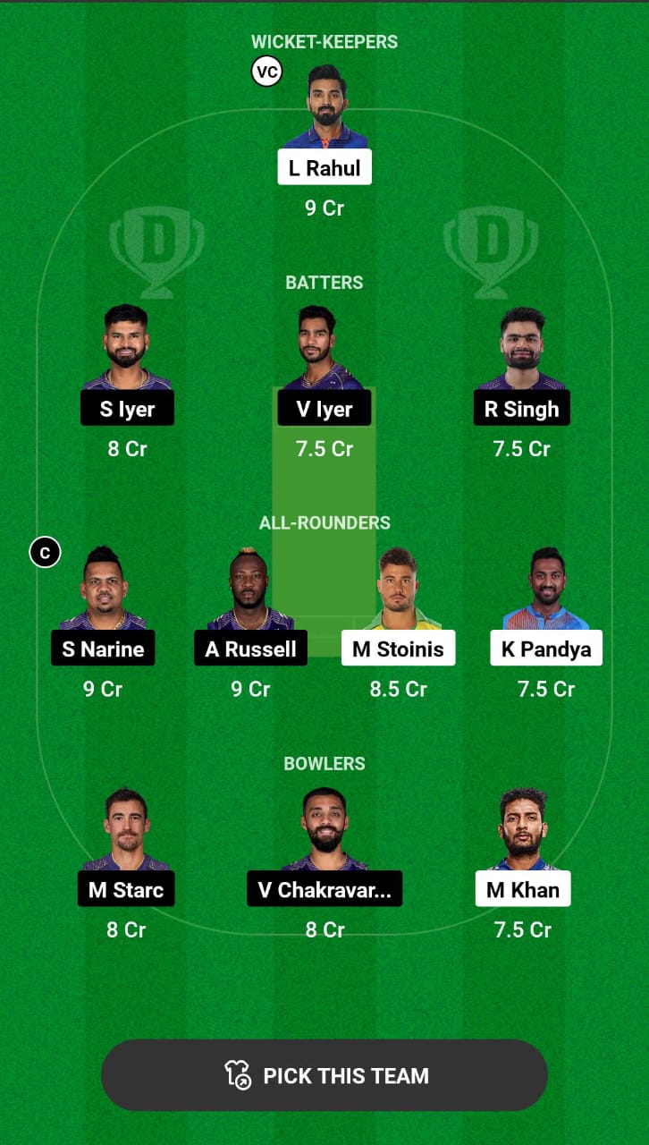 LSG vs KKR Dream11 Prediction
