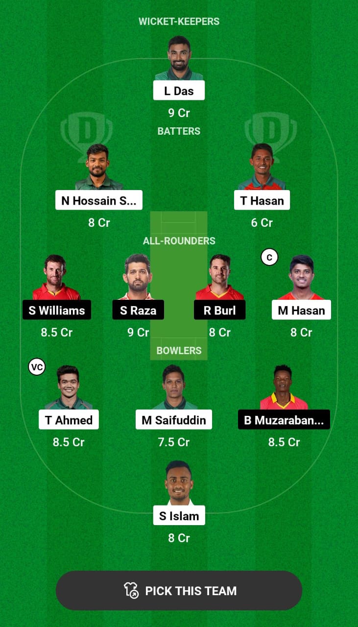 BAN vs ZIM 2nd T20I Dream11 Prediction
