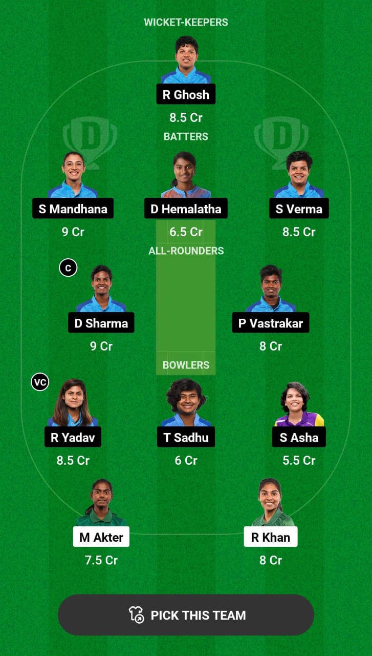 BAN-W vs IND-W 5th T20I Dream11 Prediction
