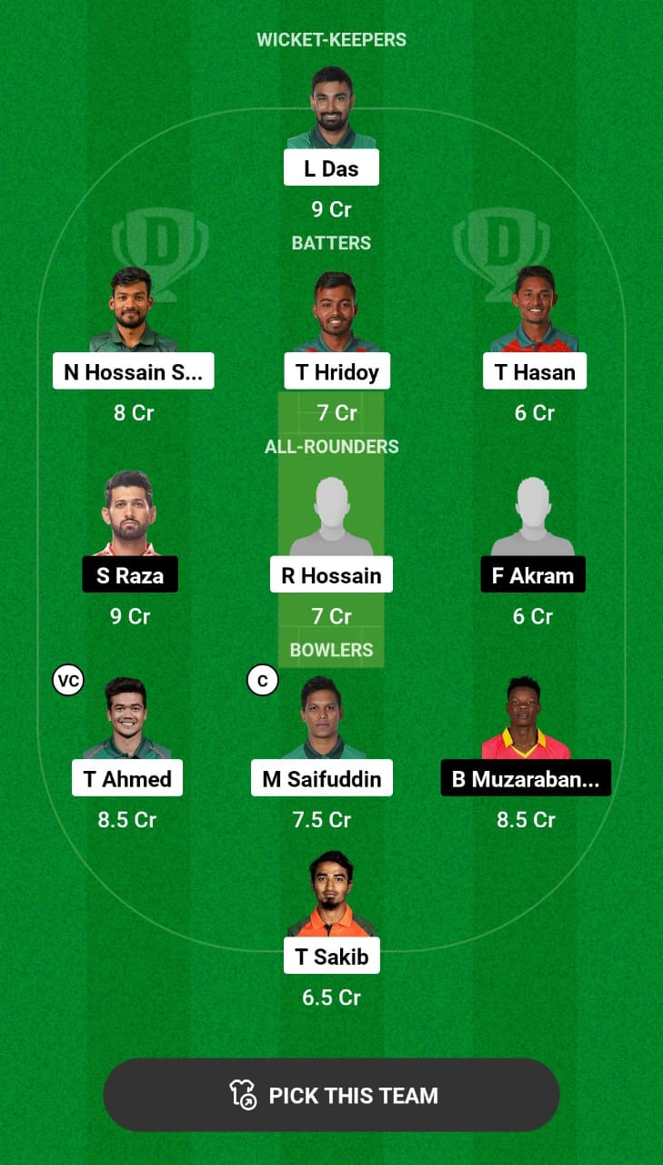 BAN vs ZIM 4th T20I Dream11 Prediction
