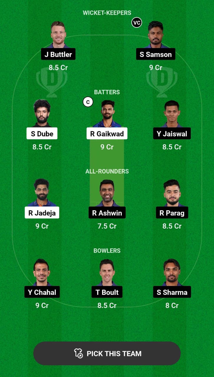 CSK vs RR Dream11 Prediction