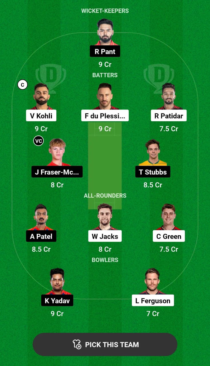 RCB vs DC Dream11 Prediction
