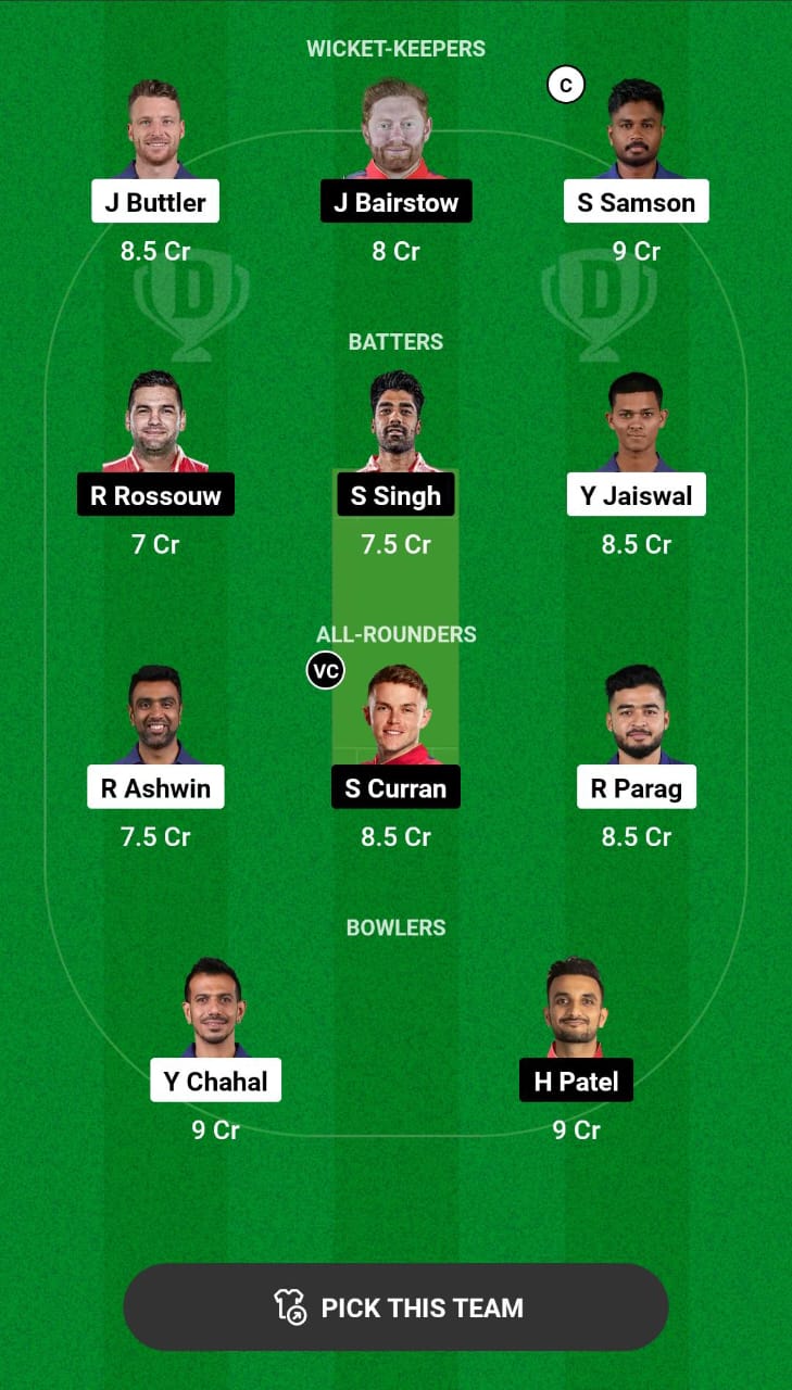 RR vs PBKS Dream11 Prediction
