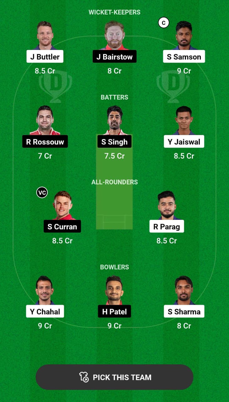 RR vs PBKS Dream11 Prediction
