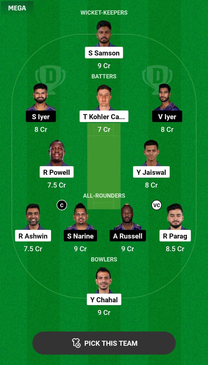 RR vs KKR Dream11 Prediction
