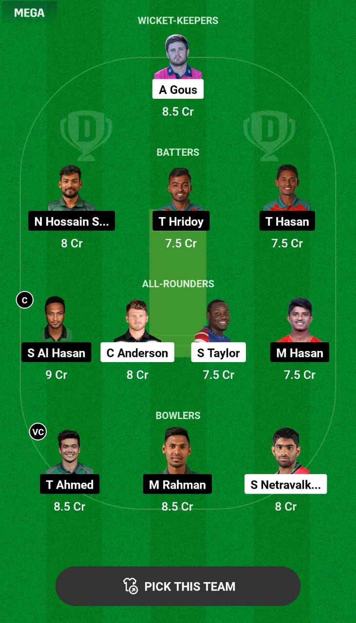 USA vs BAN 1st T20I Dream11 Prediction
