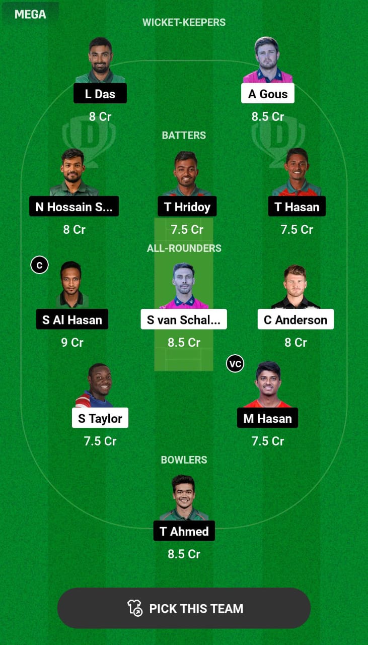 USA vs BAN 1st T20I Dream11 Prediction
