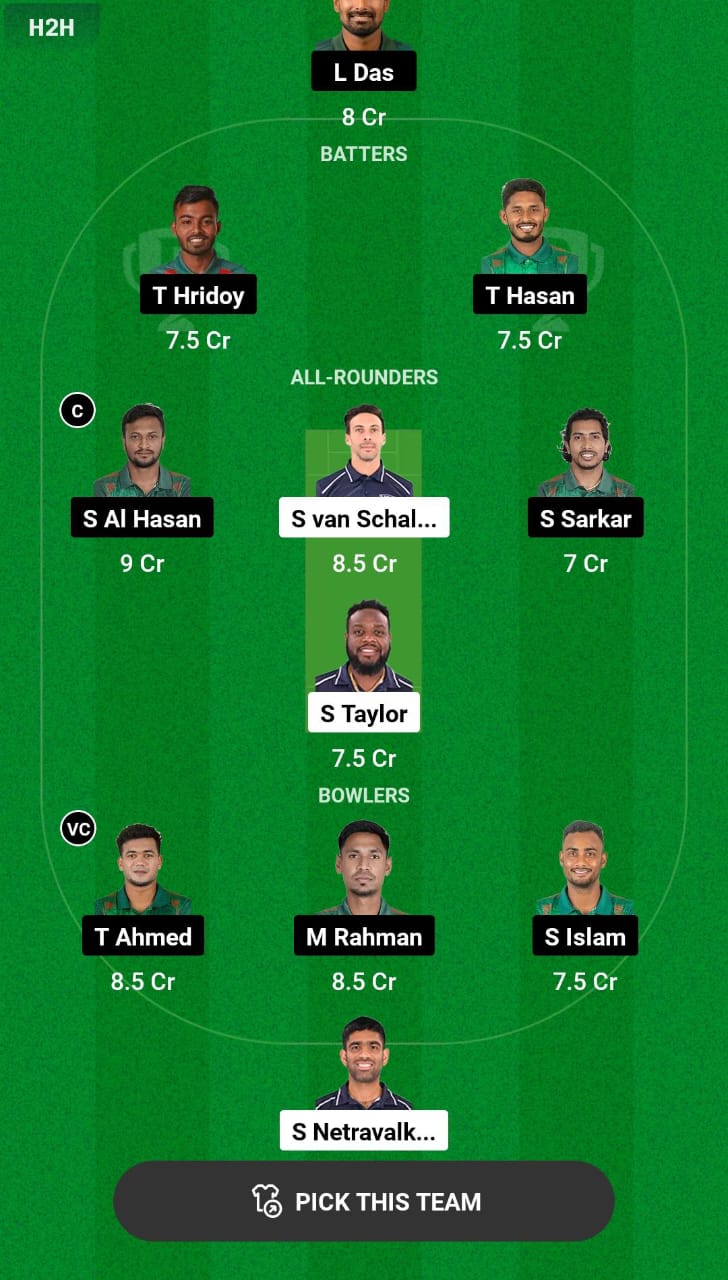 USA vs BAN 2nd T20I Dream11 Prediction
