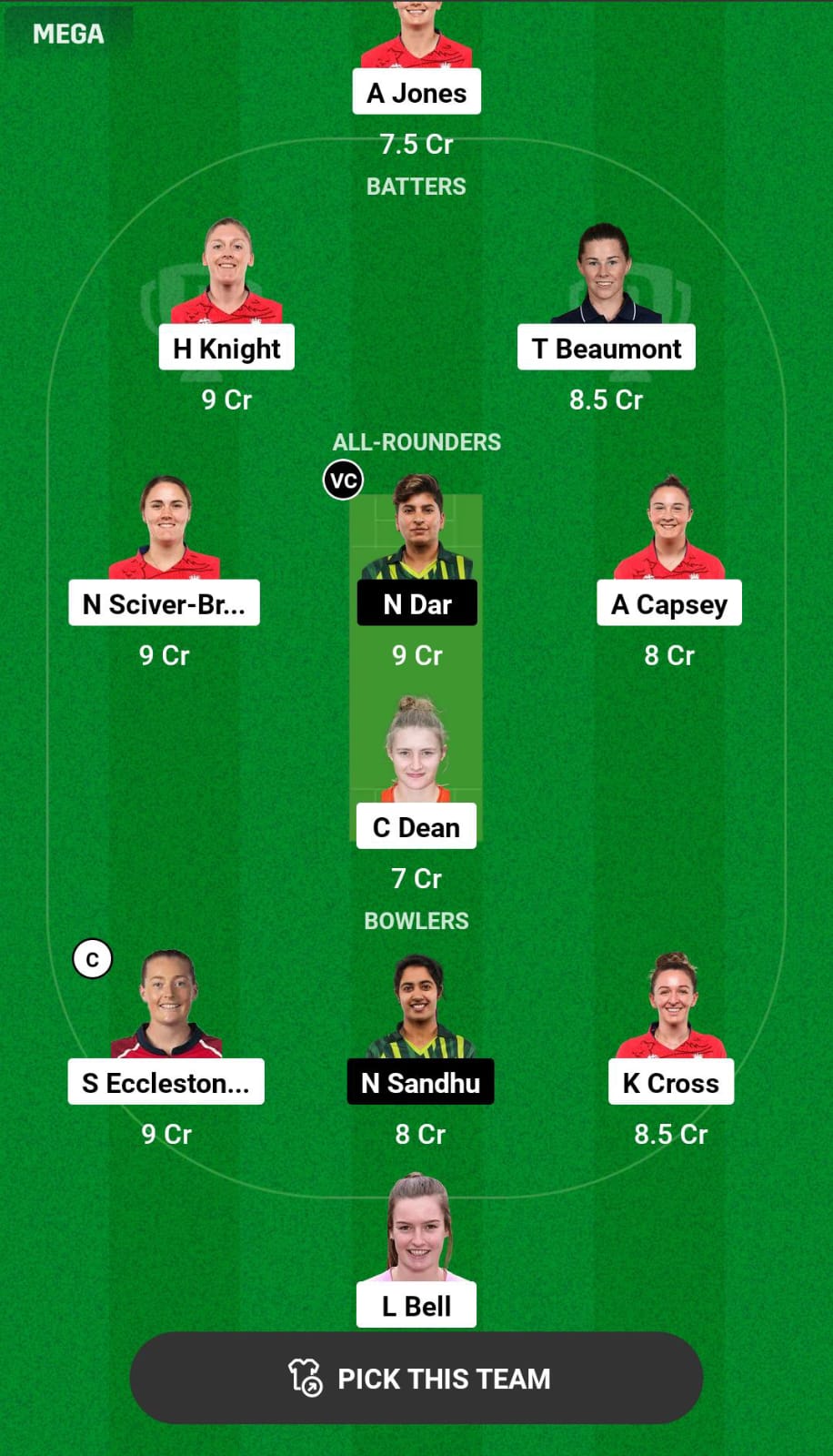 ENG-W vs PAK-W 2nd ODI Dream11 Prediction
