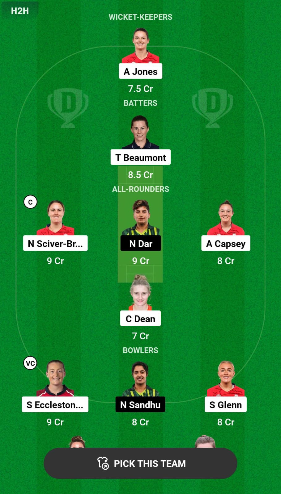 ENG-W vs PAK-W 2nd ODI Dream11 Prediction
