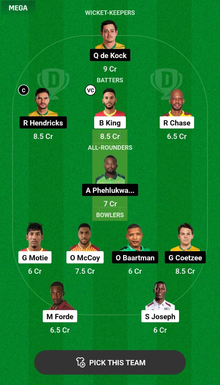 WI vs SA 2nd T20I Dream11 Prediction
