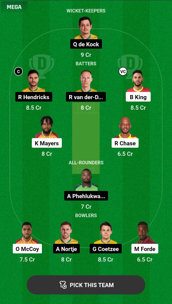 WI vs SA 2nd T20I Dream11 Prediction
