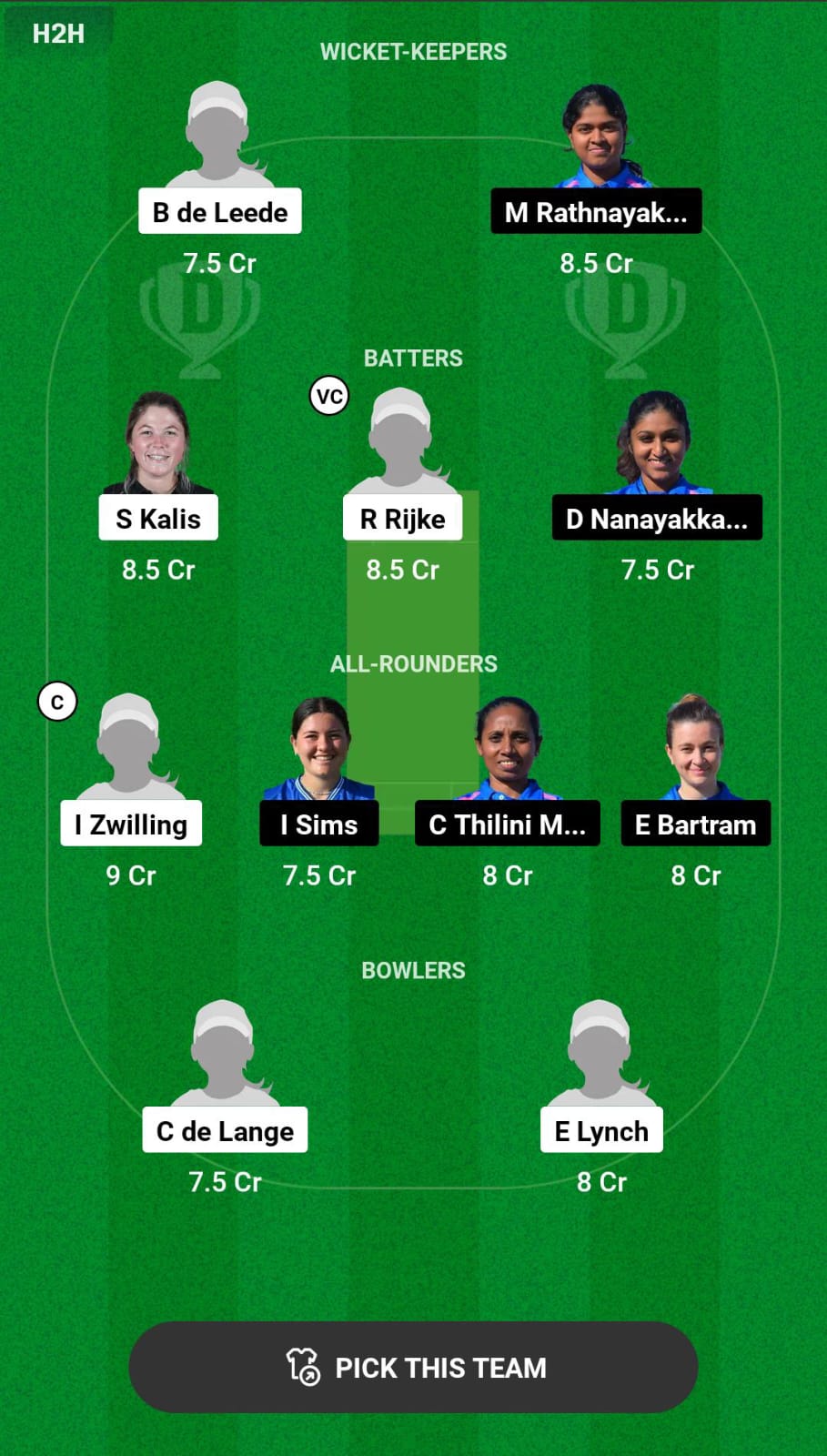 NED-W vs ITA-W 1st T20I Dream11 Prediction
