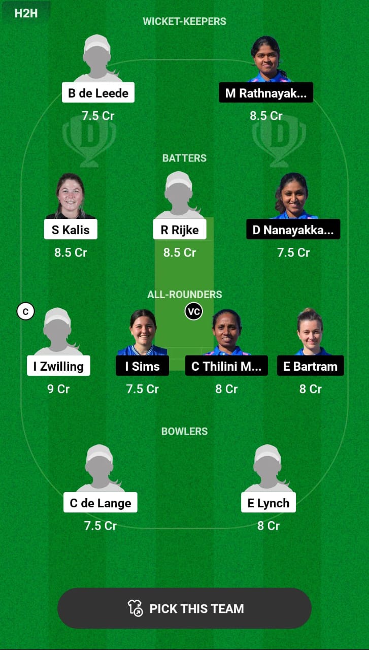 NED-W vs ITA-W 2nd T20I Dream11 Prediction
