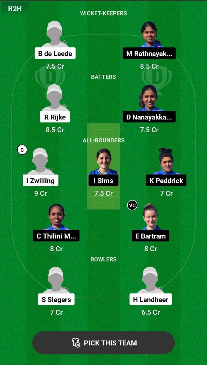 NED-W vs ITA-W 2nd T20I Dream11 Prediction
