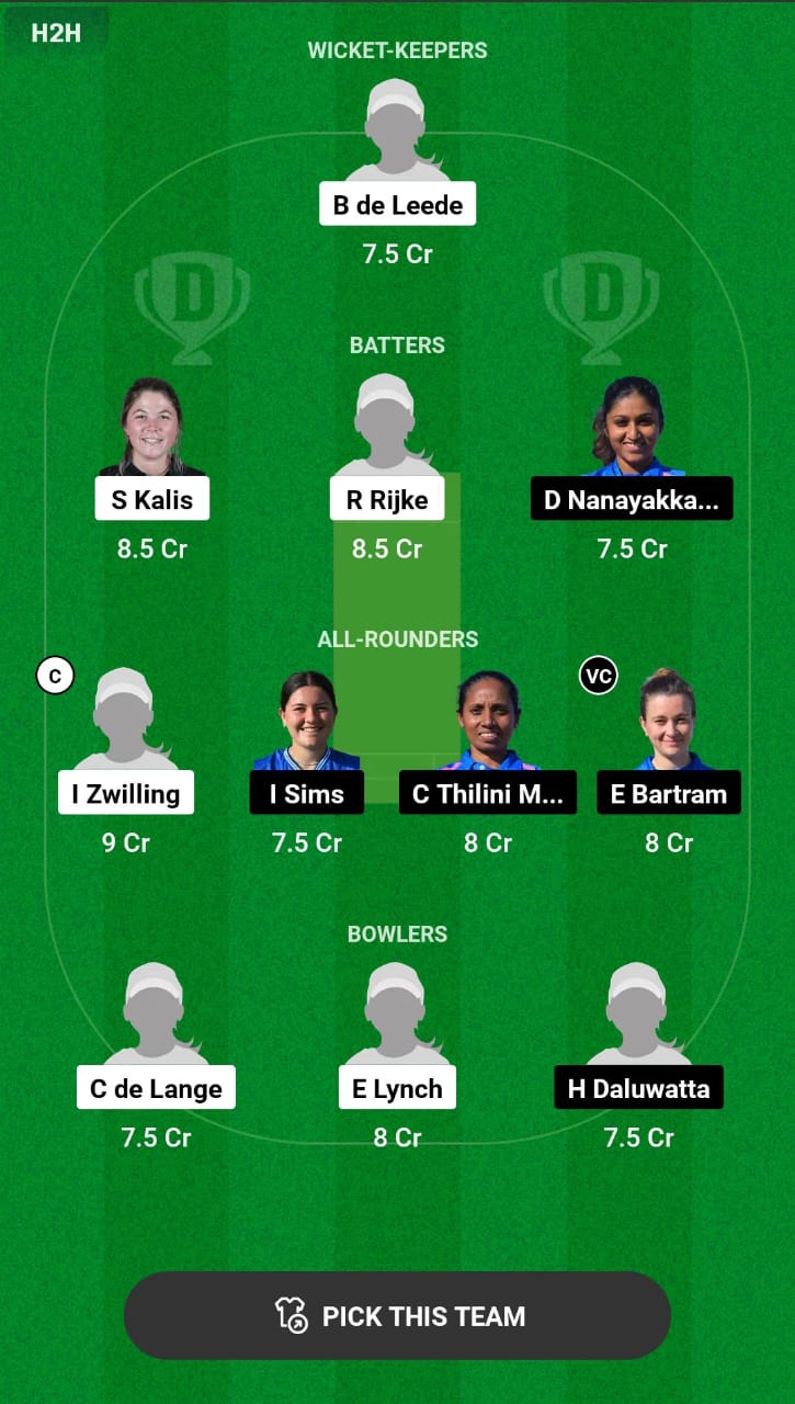 NED-W vs ITA-W 3rd T20I Dream11 Prediction
