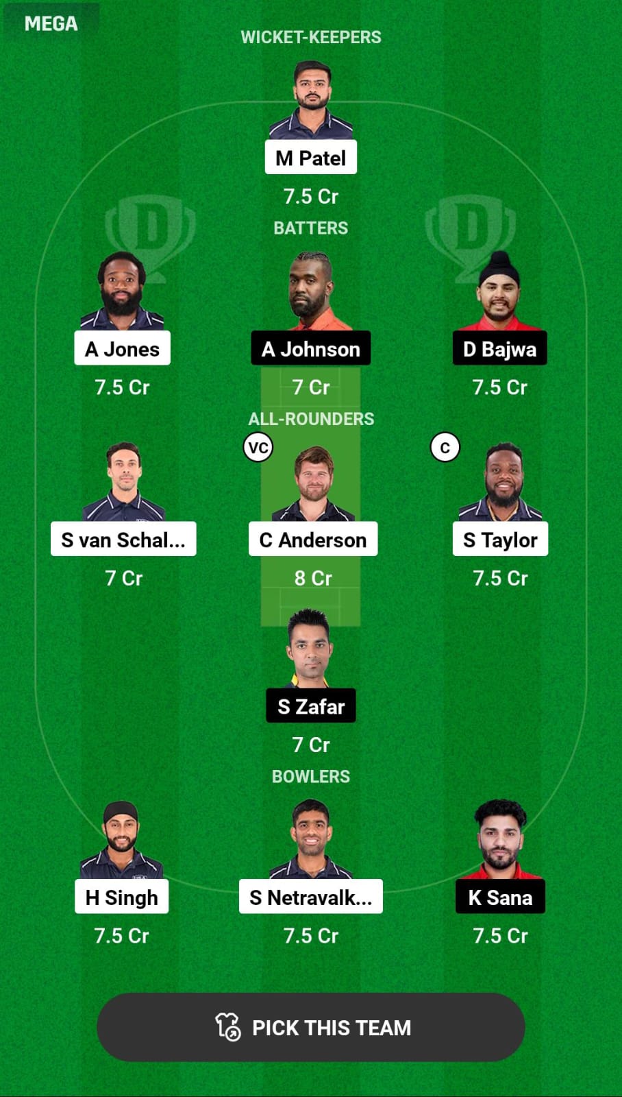 USA vs CAN 1st T20 WC Dream11 Prediction
