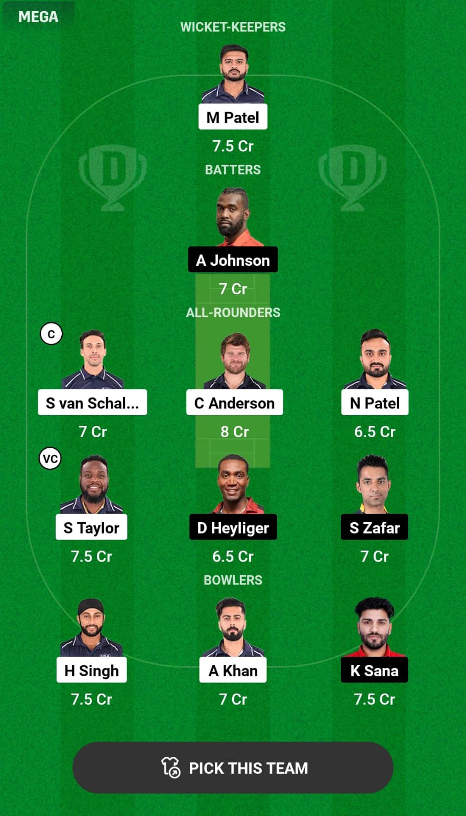 USA vs CAN 1st T20 WC Dream11 Prediction
