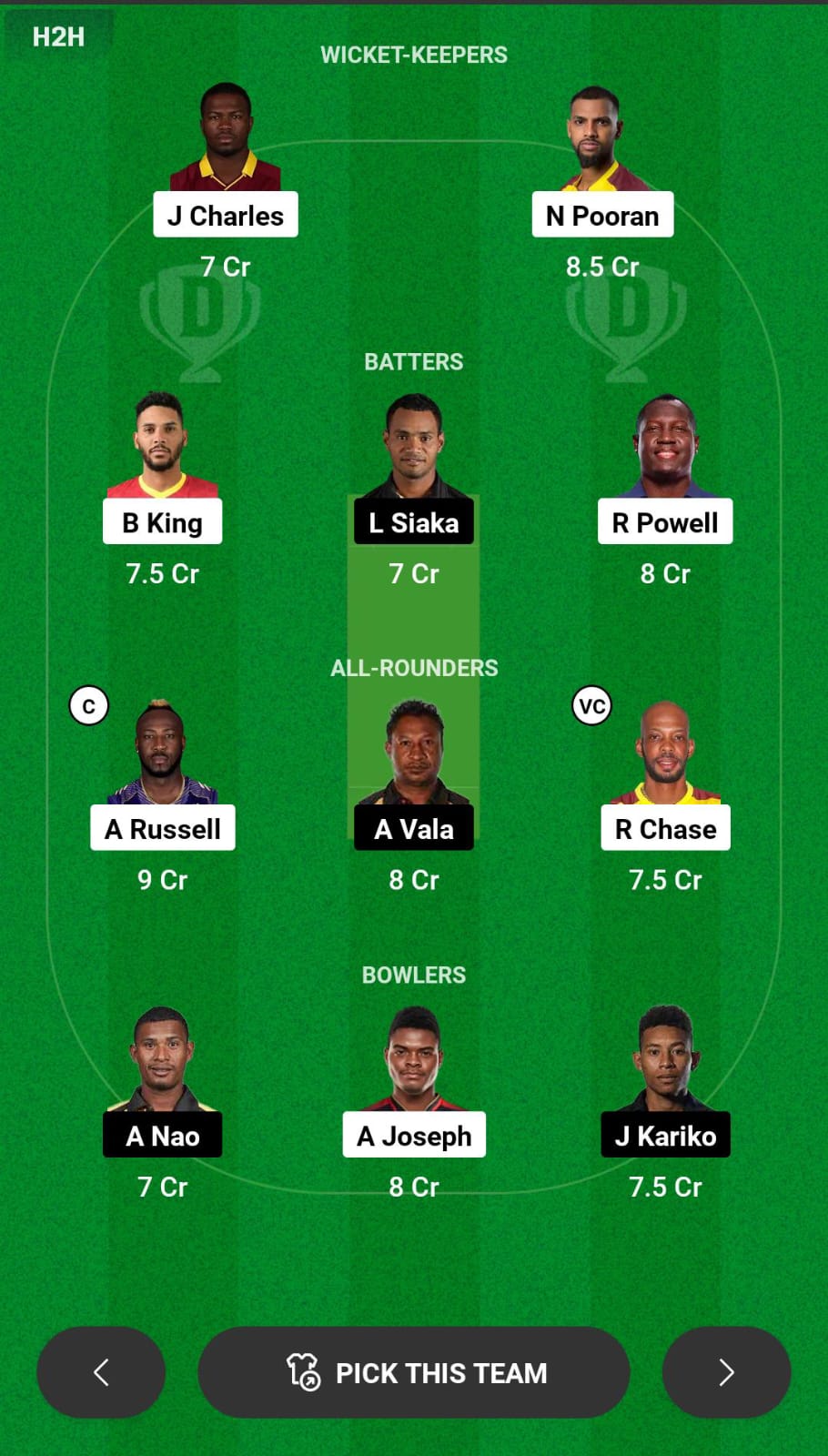 WI vs PNG 2nd T20 WC Dream11 Prediction