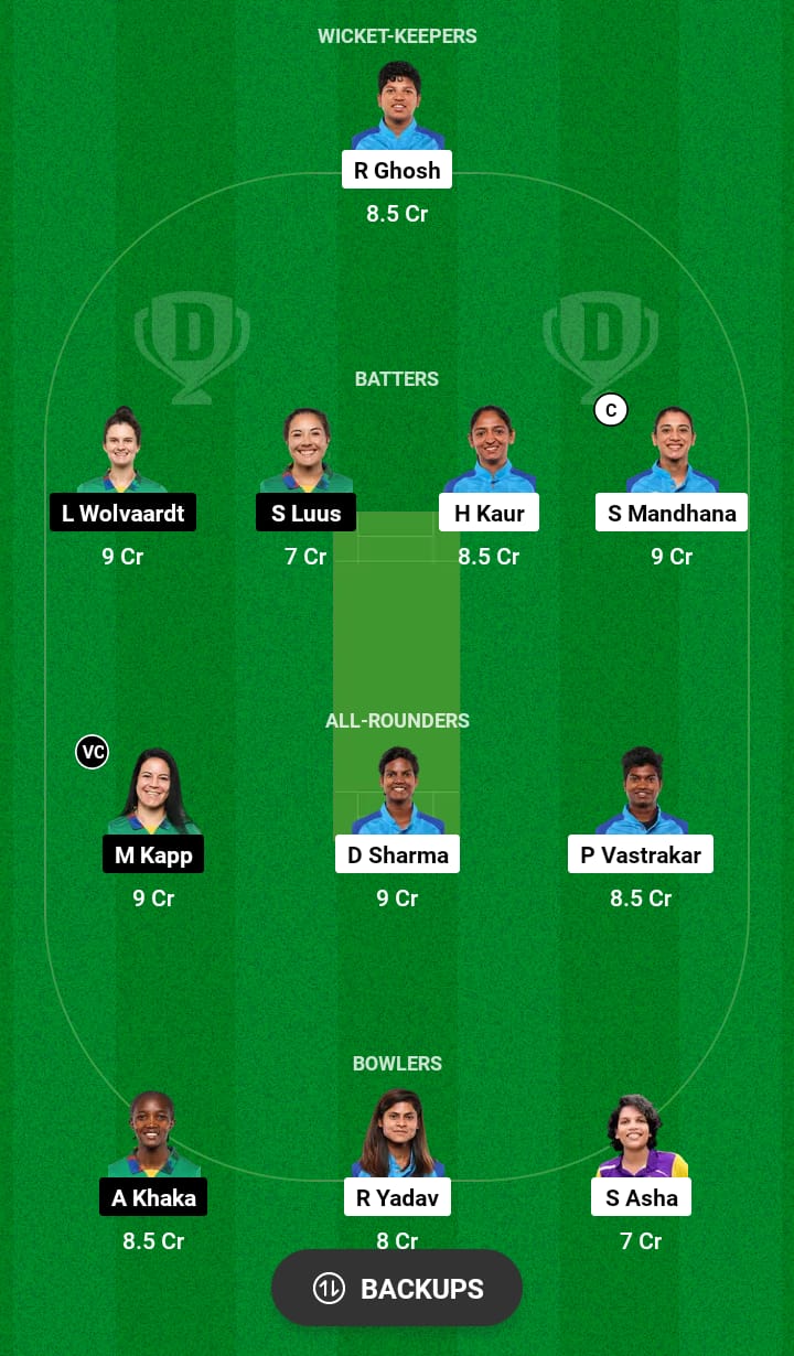 IN-W vs SA-W Dream11 Prediction