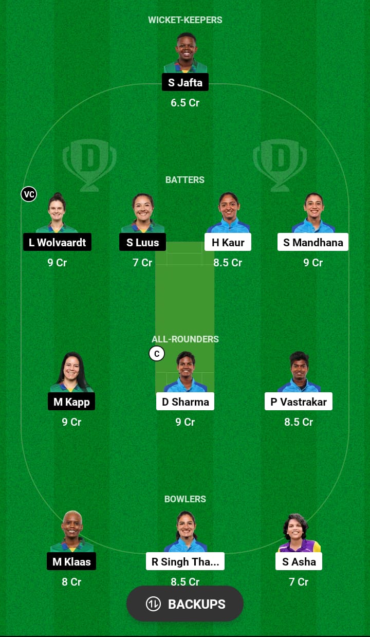 IN-W vs SA-W Dream11 Prediction