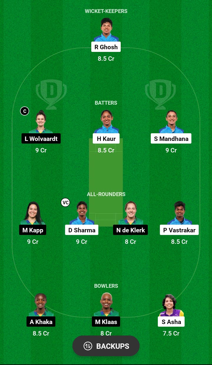 IN-W vs SA-W Dream11 Prediction 