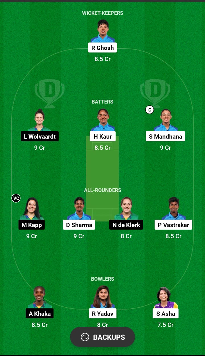 IN-W vs SA-W Dream11 Prediction 