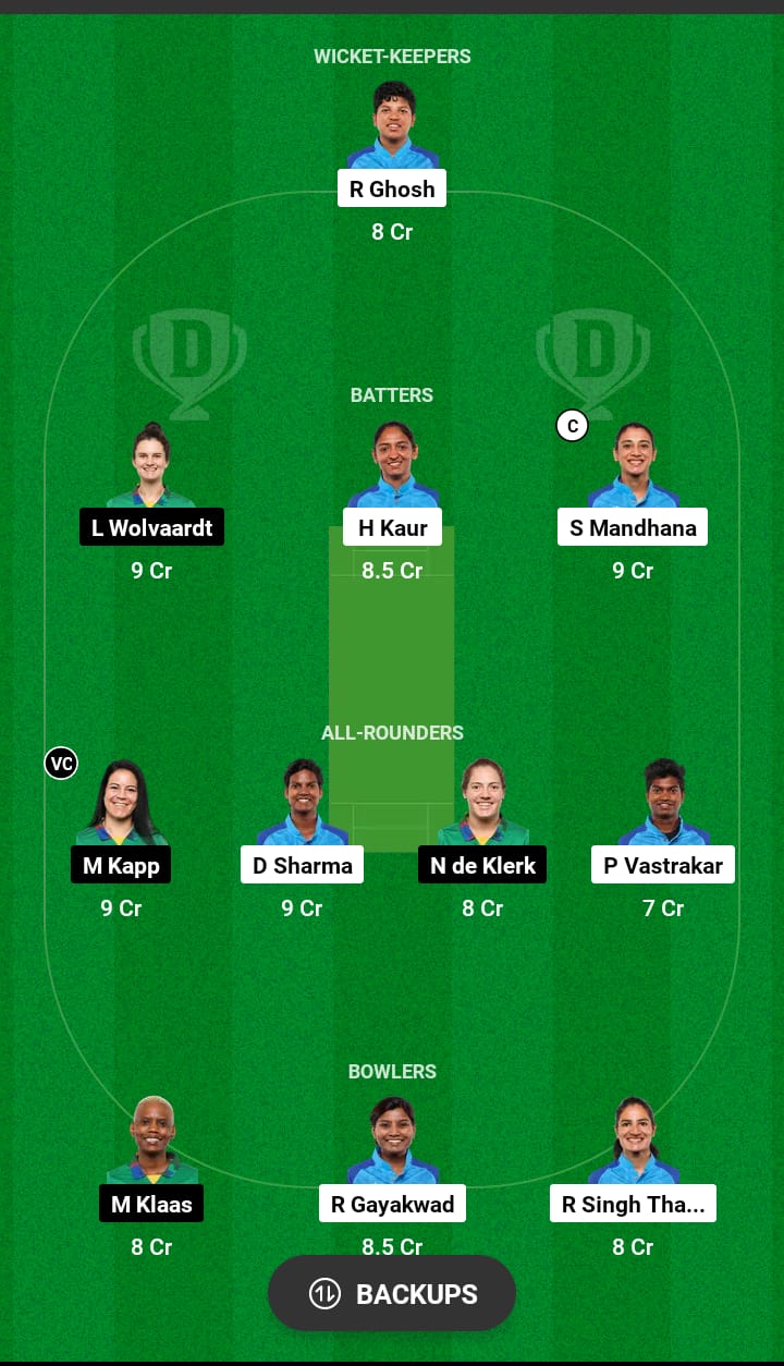 IN-W vs SA-W Dream11 Prediction