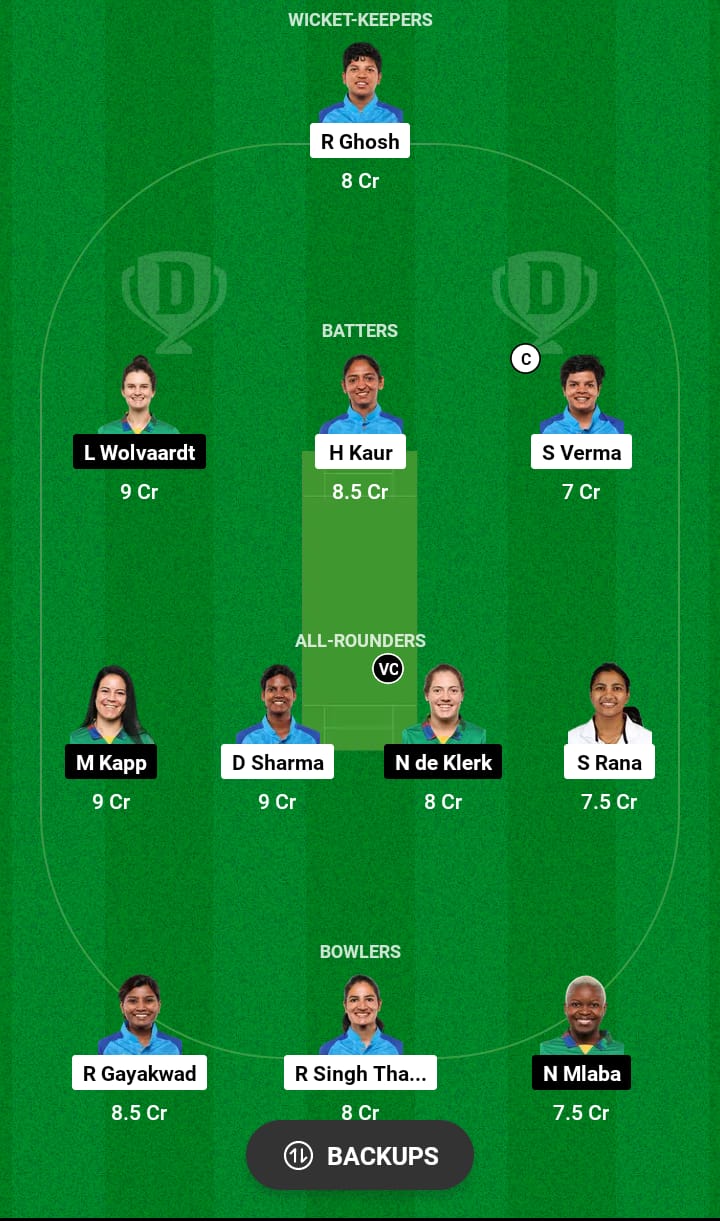 IN-W vs SA-W Dream11 Prediction