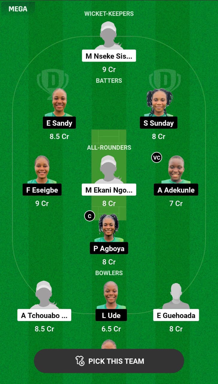 CAM-W vs NIG-W Dream11 Prediction
