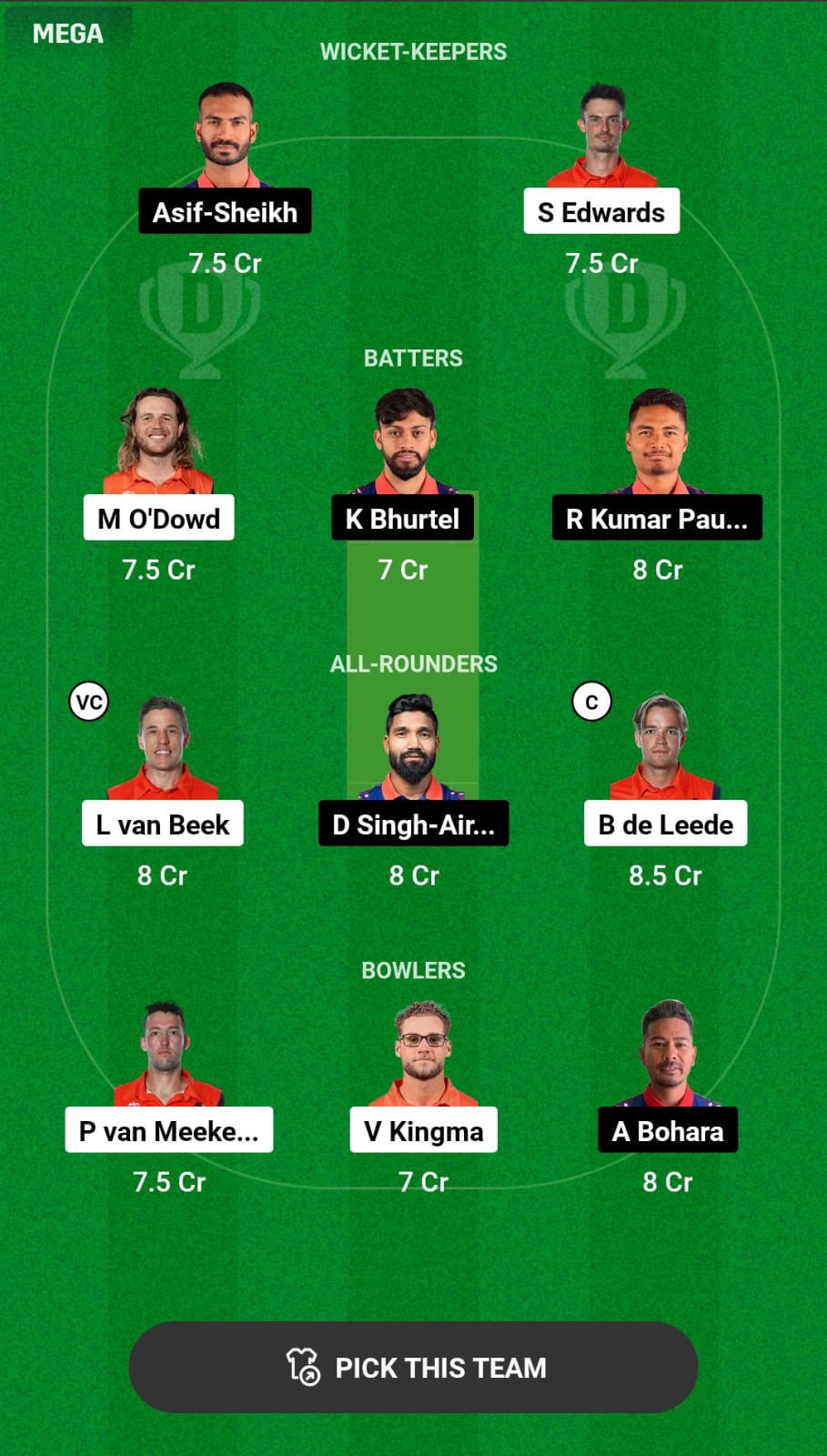 NED vs NEP WC Dream11 Prediction