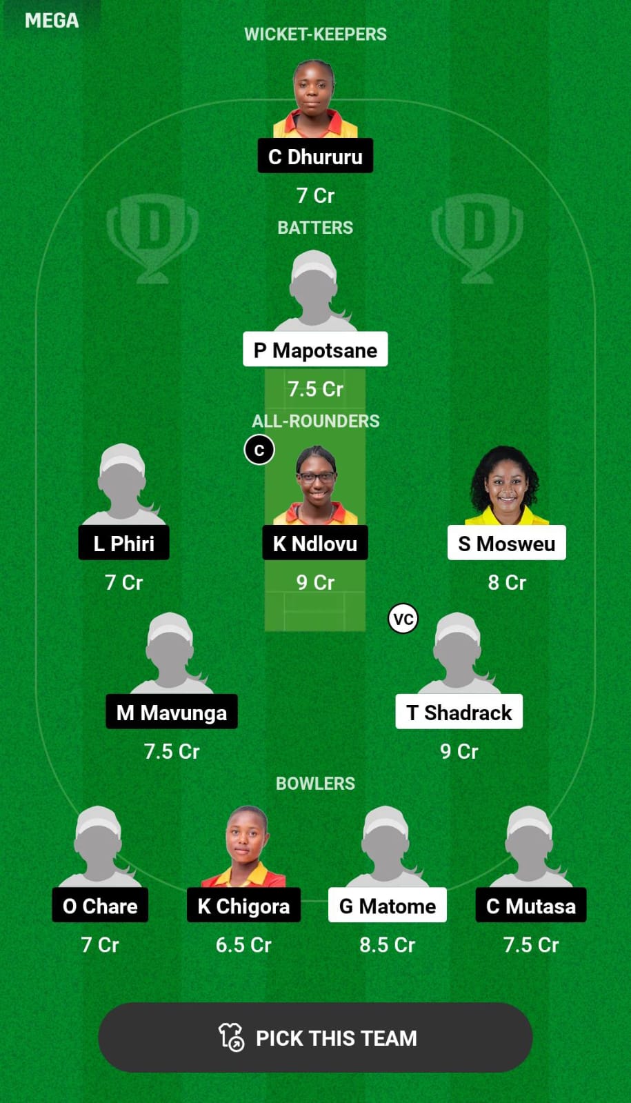 BOT-W vs ZIM A-W Dream11 Prediction