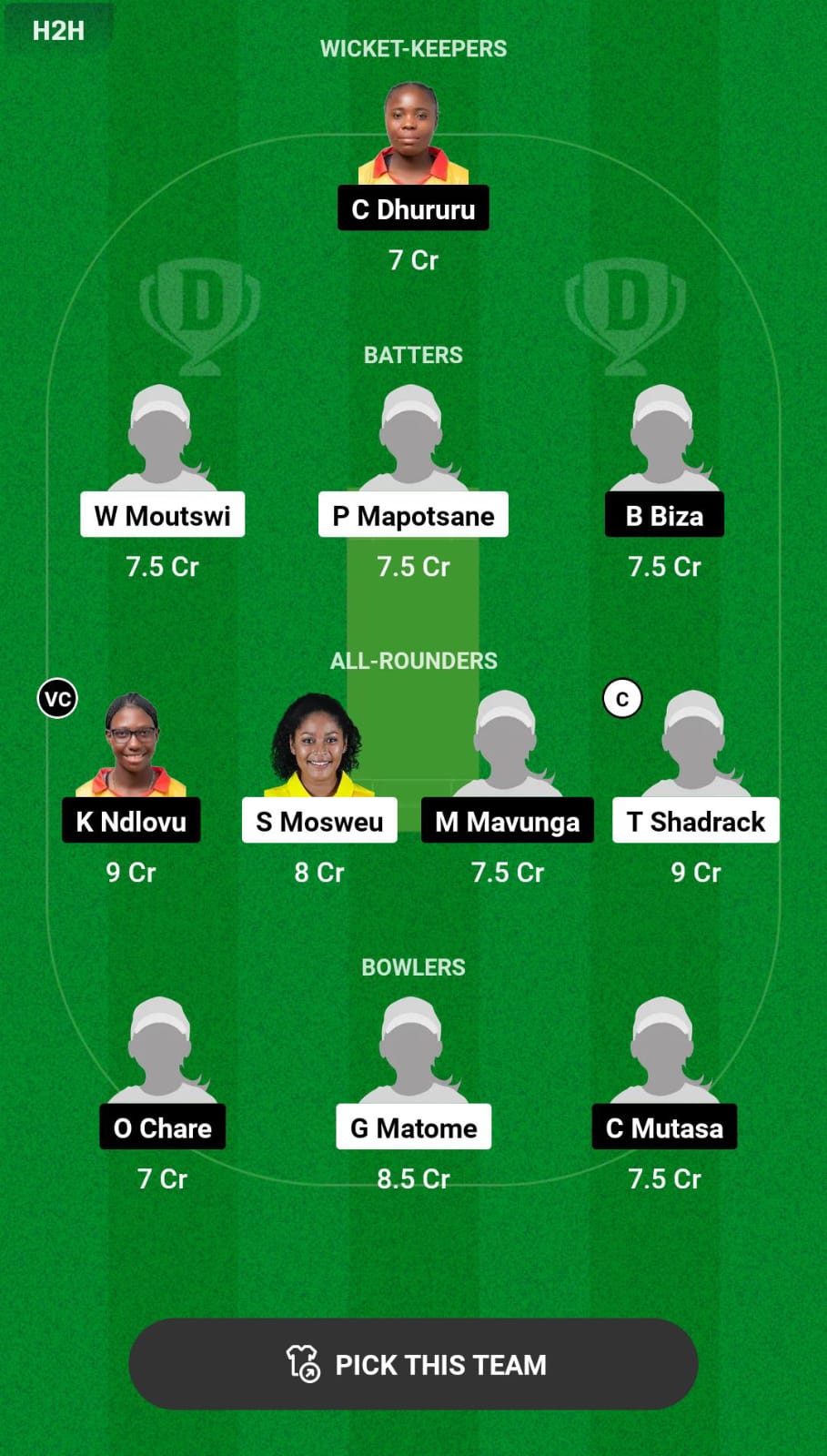 BOT-W vs ZIM A-W Dream11 Prediction